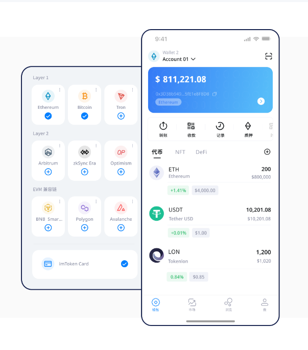 余款